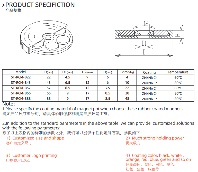 034cc9ac60fc28b38908e665b13235b7.png