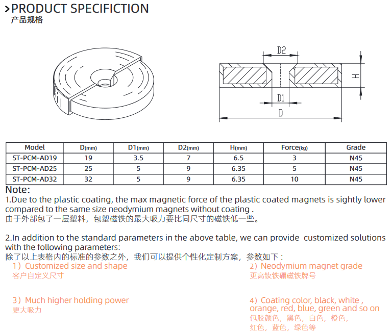 ac50b962c1f73a3c19ce7a86dddd8f8c.png
