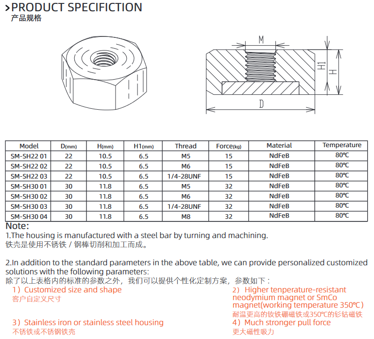 ef57141e10ccfbabb9e14030dde631d7.png
